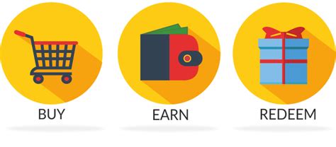 Earn and Redeem .